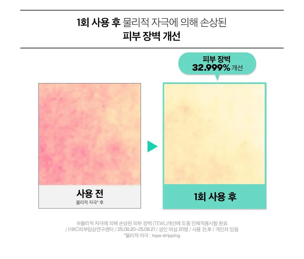 [보습 광채탄력] VT 피디알엔 에센스 100 30ml 더블 기획 (+리들샷 100 10ml) 상세페이지 13